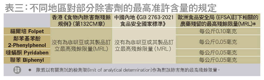 手冲咖啡粉注水速度怎么控制